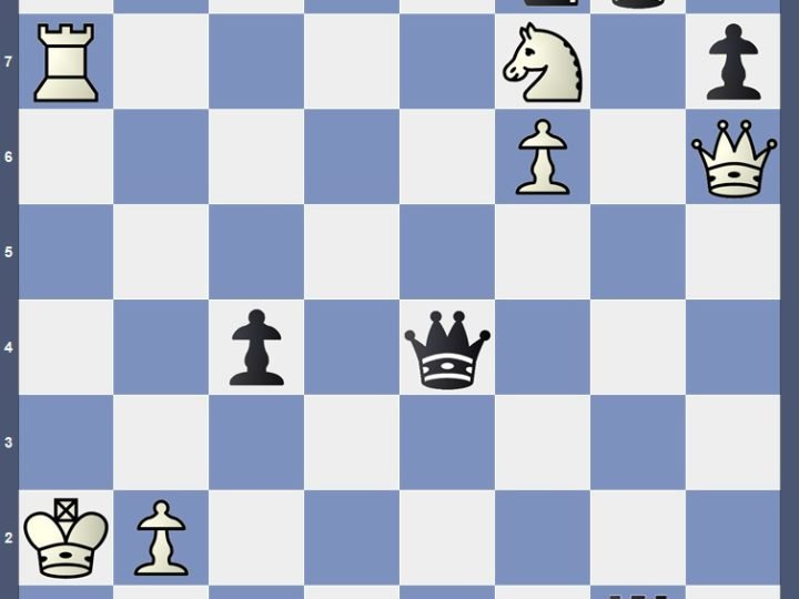 Inside Chess