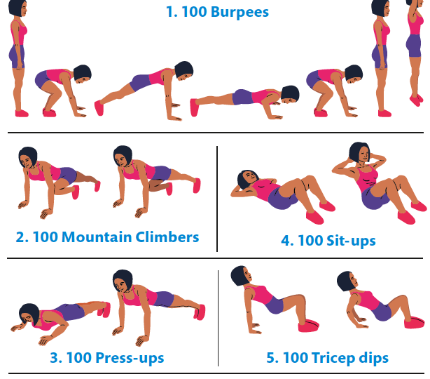 Cell Workout