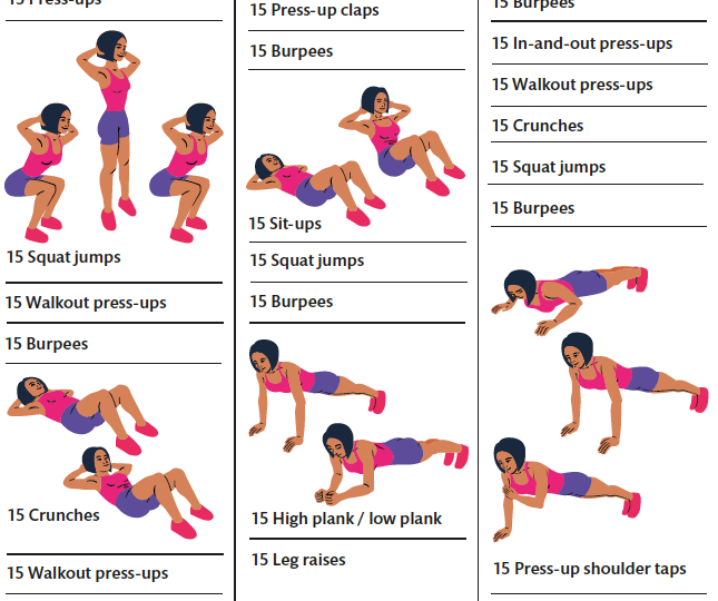 Cell Workout – Space to breathe