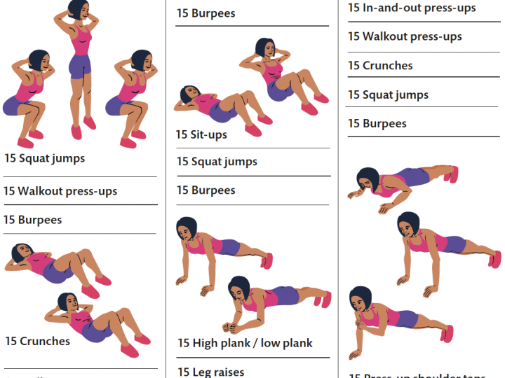 Cell Workout