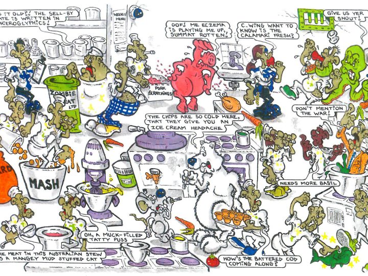 How it Works – Kitchens