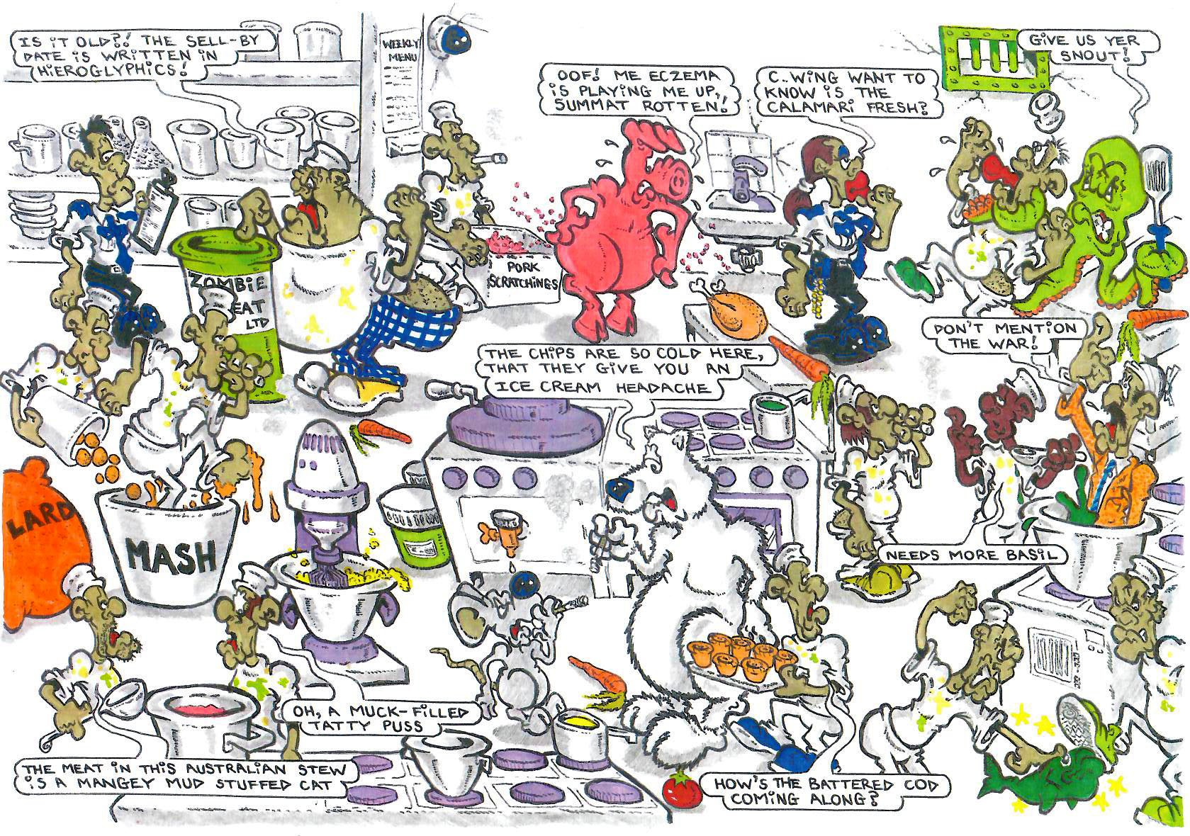 How it Works – Kitchens