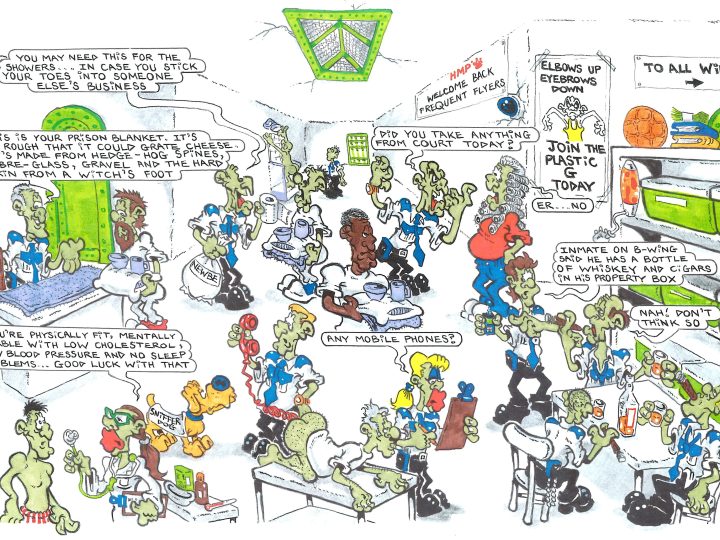 How it Works – Kit